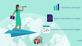 The 3 Phases of Legal Due Diligence for Global Corporate Transactions