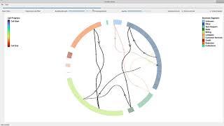 Interaction Techniques for Chord Diagrams