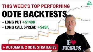 This Week's Top 0DTE Backtests + Automate 2 0DTE Strategies