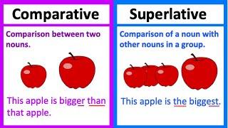 COMPARATIVE vs SUPERLATIVE   | Types of adjectives | What's the difference? | Learn with examples
