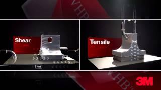 3M™ VHB™ Tape Test - Static Load