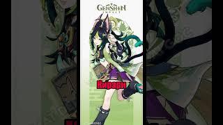 МЕМЫ GENSHIN IMPACT #SHORTS