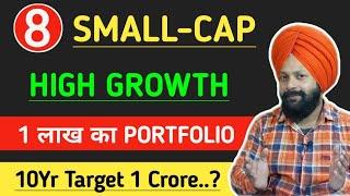 Best Small Cap Portfolio for 2024 | Top 8 Small Cap Stocks |Top 8 Breakout Potential Stocks for 2024