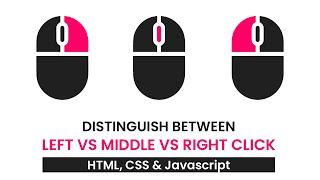 Distinguish Between Left, Right and Middle Mouse Button With Javascript