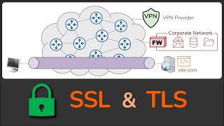 What is SSL & TLS ?   What is HTTPS ?   What is an SSL VPN? - Practical TLS