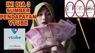 Vtube dapat uang dari mana? Ini dia 3 SUMBER PENGHASILAN DARI VTUBE