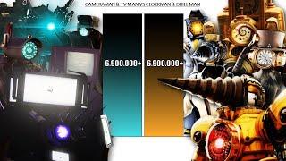 CAMERAMAN & TV MAN VS CLOCKMAN & DRILL MAN - Power Levels 2024 