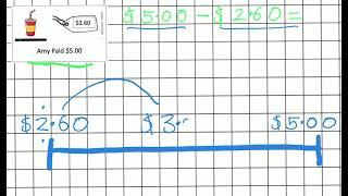 Calculating Change- Number Line