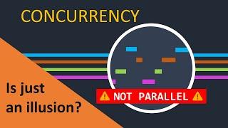 CONCURRENCY IS NOT WHAT YOU THINK