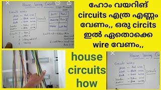 house circuits how 1 circuits which wires /how many circuits in house and where#i love god