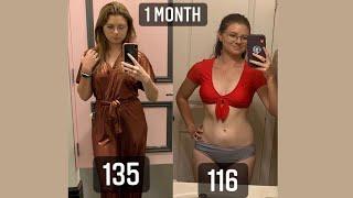 Lose 20 Pounds In a Month with No Exercise, No Calorie Restriction - How I Did It