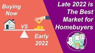 Buying a House Today vs in Early 2022 (by the numbers)