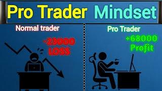 Pro trader mindset || Profitable Trader mindset