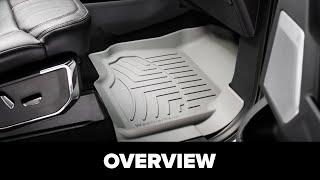 WeatherTech FloorLiner HP: One Minute Overview