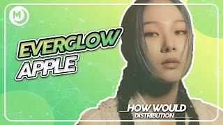 (How Would) EVERGLOW (에버글로우) sing "APPLE" (GFRIEND) Line Distribution (color coded)//Moonlight