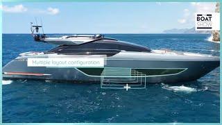 RIVA 88 FOLGORE: BOAT ANATOMY - The Boat Show