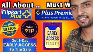 EARLY ACCESS the Big billion day SALE on 26th SEPTEMBER | Early access Pass |iPhone Pricing bbd sale