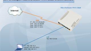 MikroTik Router 951Ui 2HnD | configure  to access internet [part1]