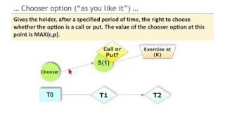 Bionic Turtle FRM Level 2  Market Risk Focus Review 1 of 2 Market Risk Measurement & Management   Yo