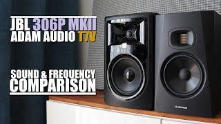 Adam Audio T7V vs JBL 306P MKII  ||  Sound & Frequency Response Comparison