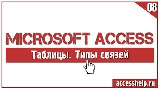 Какие типы связей между таблицами существуют в БД Access