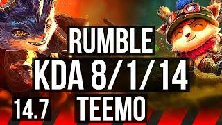 RUMBLE vs TEEMO (TOP) | 8/1/14, 69% winrate, Legendary | EUW Diamond | 14.7