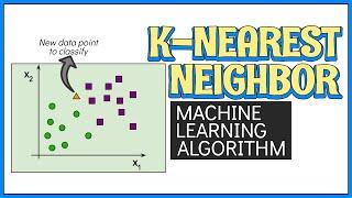 K-Nearest Neighbor (KNN) with Classification KNN Example