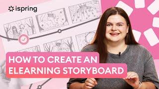 6 steps to creating an eLearning storyboard l Tips for Instructional Designers