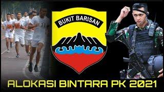 ALOKASI KUOTA PENERIMAAN BINTARA TNI AD 2021 KODAM 1 BUKIT BARISAN