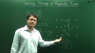 12P04 - Moving Charges and Magnetism - Motion of a Charged Particle in a Magnetic Field