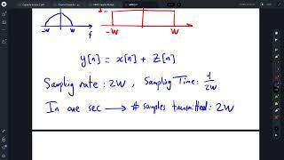 EEC 481 - Digital Communications II - MIMO II Spatial Multiplexing