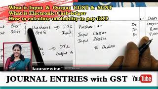 How to make Journal entries with GST | what is Input & Output CGST & SGST | Finding tax liability