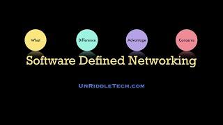 Software Defined Networking | SDN