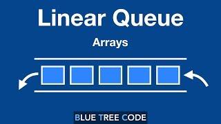 Linear Queue Implementation - Array