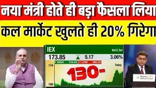 iex share latest news | iex share target | indian energy exchange share analysis iex share price nse