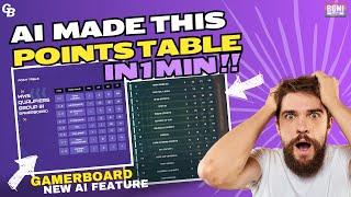 How to make BGMI Points Table | MOD.AI Points Table Maker