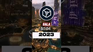 Gala Coin Price Prediction 2025