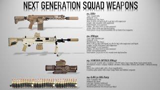 List of the Next Generation Squad Weapons for the US Army