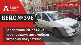 Заработала 28 221₽ на перепродаже автомобиля готовому покупателю