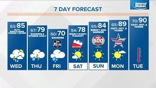 Live Doppler 13 forecast — 5/24/2022 noon update