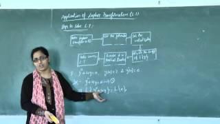 Applications of Laplace Transforms