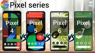 Google pixel 4 Vs Google pixel 5 Vs Google pixel 6 Vs Google pixel 7| Full Comparison (2022)