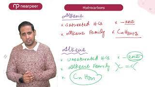 FBISE|  Chemistry Part 1 | Organic Chemistry | Lecture no 1 | Ch 15 | Sir Ali Miraj | FSc | MDCAT