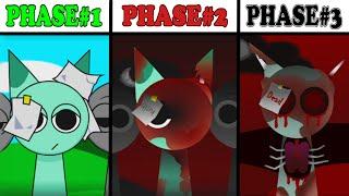 All Phases in New Incredibox Sprunki 2: From Phase 1 to Phase 3