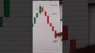 Gold Strategy Signals 100% Accuracy |Best Telegram Channel For Free Forex Trading Signals #forex #31