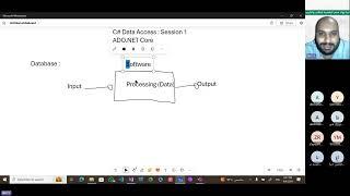 C# ADO Part 1