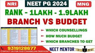 NEET PG 2024 ll Rank 1L to 1.9L Which Branch in What Budget and which counselling to apply