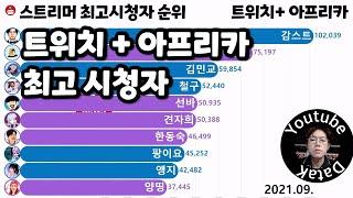 트위치 + 아프리카 최고 시청자 순위 Top 10