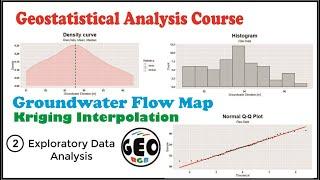 Kriging Interpolation.  Exploratory Data Analysis.  Groundwater Flow.  QGIS, Rstudio and ArcMAp. #2