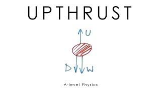 Up thrust, Drag & Stokes' Law - A-level Physics